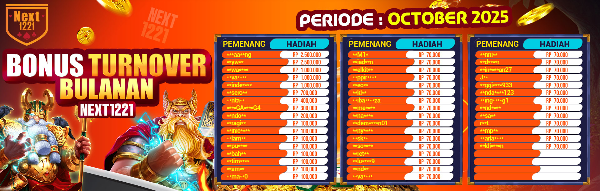 PEMENANG BONUS TO OKTOBER NEXT1221 2025