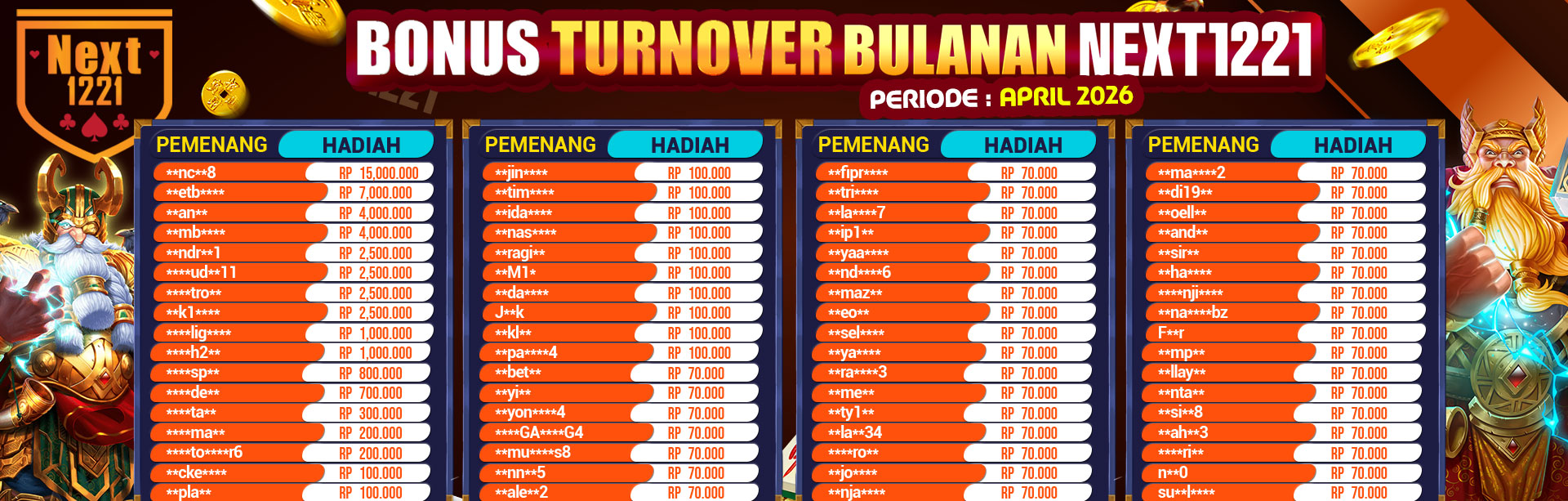 BONUS TO TERTINGGI APRIL