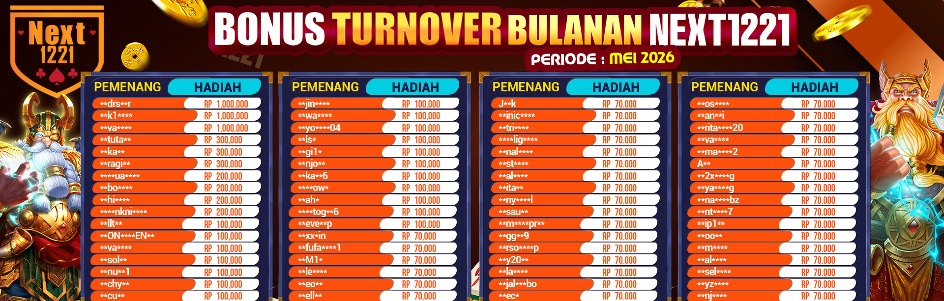 BONUS TO TERTINGGI MAY NEXT1221 2026